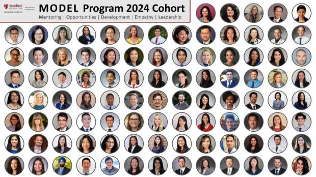 MODEL Program 2024 Cohort